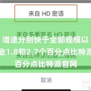 增速分别快于全部规模以上工业1.8和2.7个百分点比特派官网