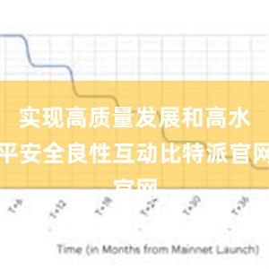 实现高质量发展和高水平安全良性互动比特派官网